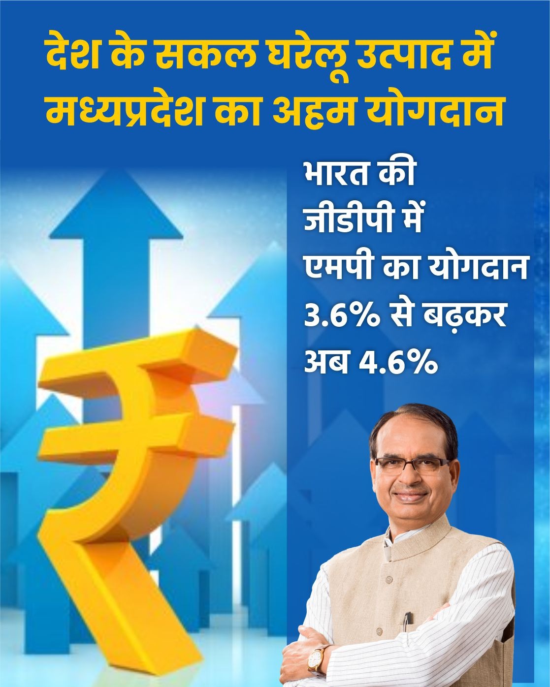 मजबूत होती अर्थव्यवस्था 